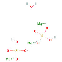 Asbestos chemical structure